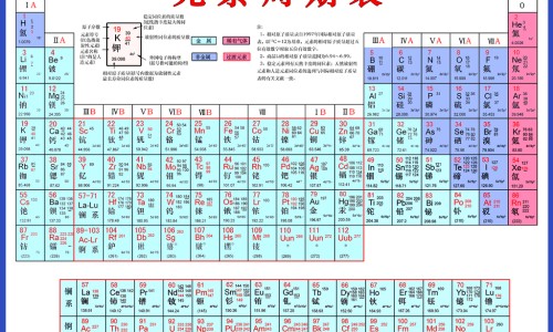 熟地黄的功效与作用网 - 为你提供九蒸九晒熟地黄的功效与作用、熟地黄的功效与作用吃法大全